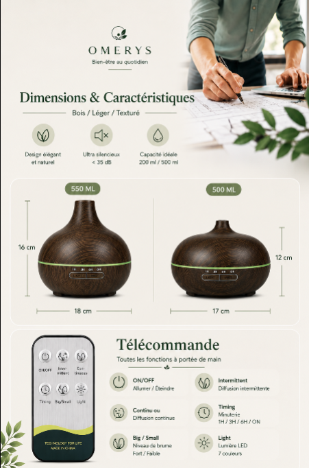 Dimensions et caractéristiques du diffuseur d'huiles essentielles 500ml et 550ml avec télécommande et lumière LED 7 couleurs
