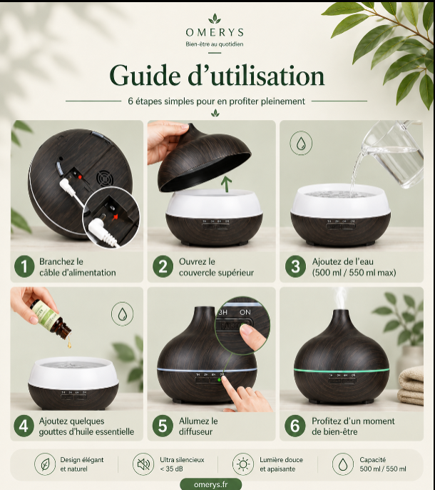 Guide d'utilisation du diffuseur d'huiles essentielles en 6 étapes simples pour profiter d'un moment de bien-être