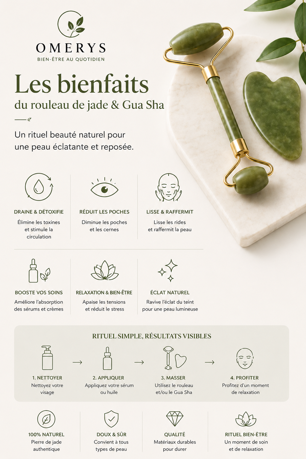 Rouleau de jade et Gua Sha Omerys - bienfaits : draine, réduit les poches, lisse, raffermit et booste l'éclat naturel de la peau