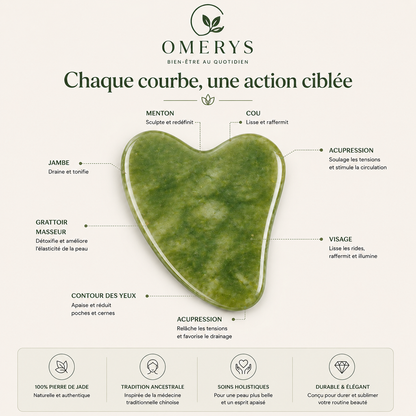 ua Sha en pierre de jade Omerys - chaque courbe cible une zone : visage, menton, cou, contour des yeux et acupression