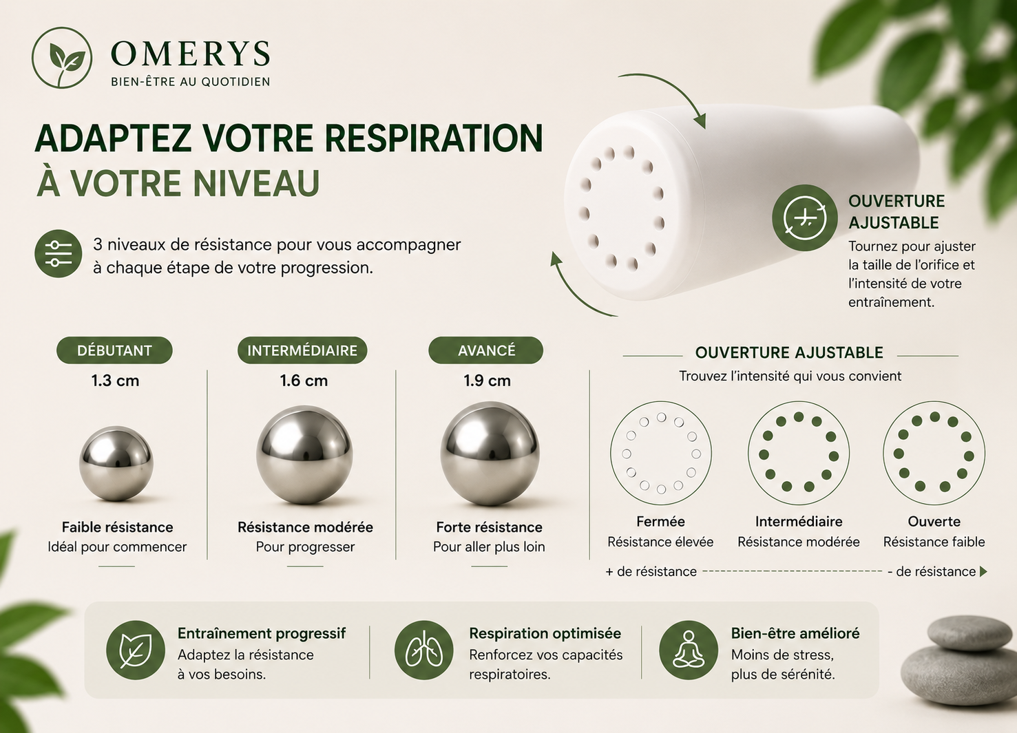 Entraîneur respiratoire Omerys - 3 niveaux de résistance ajustables débutant 1,3cm, intermédiaire 1,6cm, avancé 1,9cm pour progresser à votre rythme
