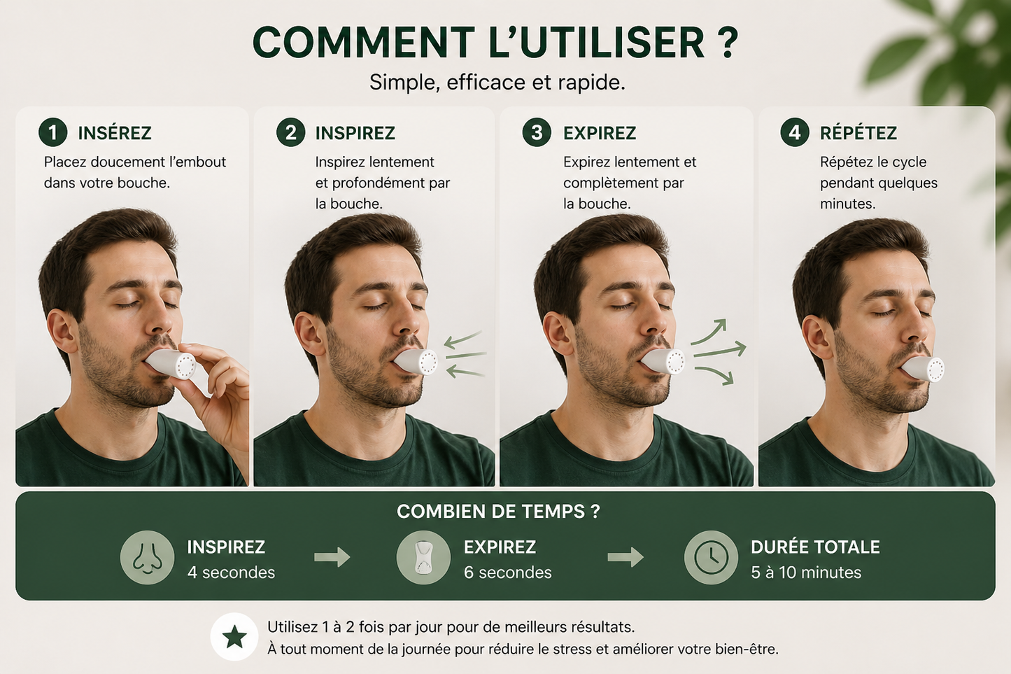 Comment utiliser Le Souffle Libre — insérez, inspirez 4s, expirez 6s, répétez 5 à 10 minutes par jour